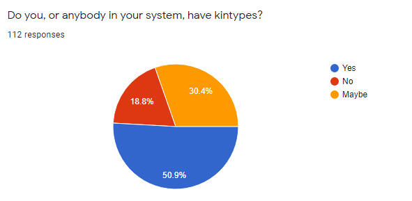 kinnie kinnie